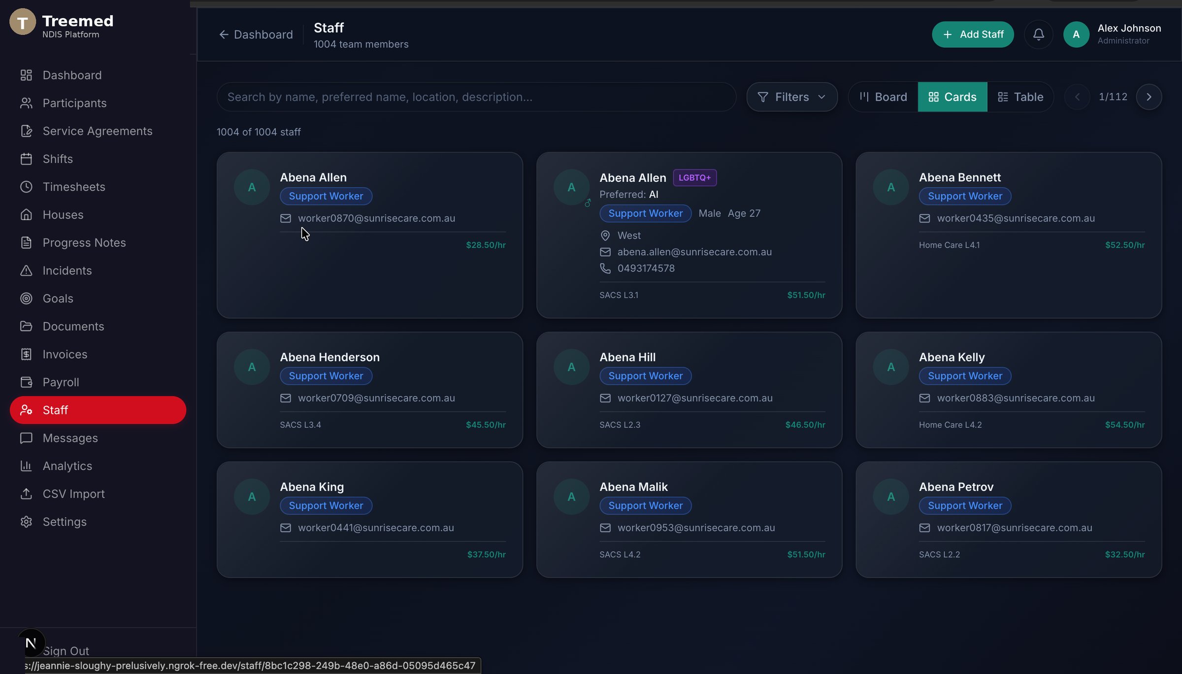 Treemed NDIS CRM Dashboard — Active Participants, Shifts, Revenue, Plans Expiring and Incident tracking