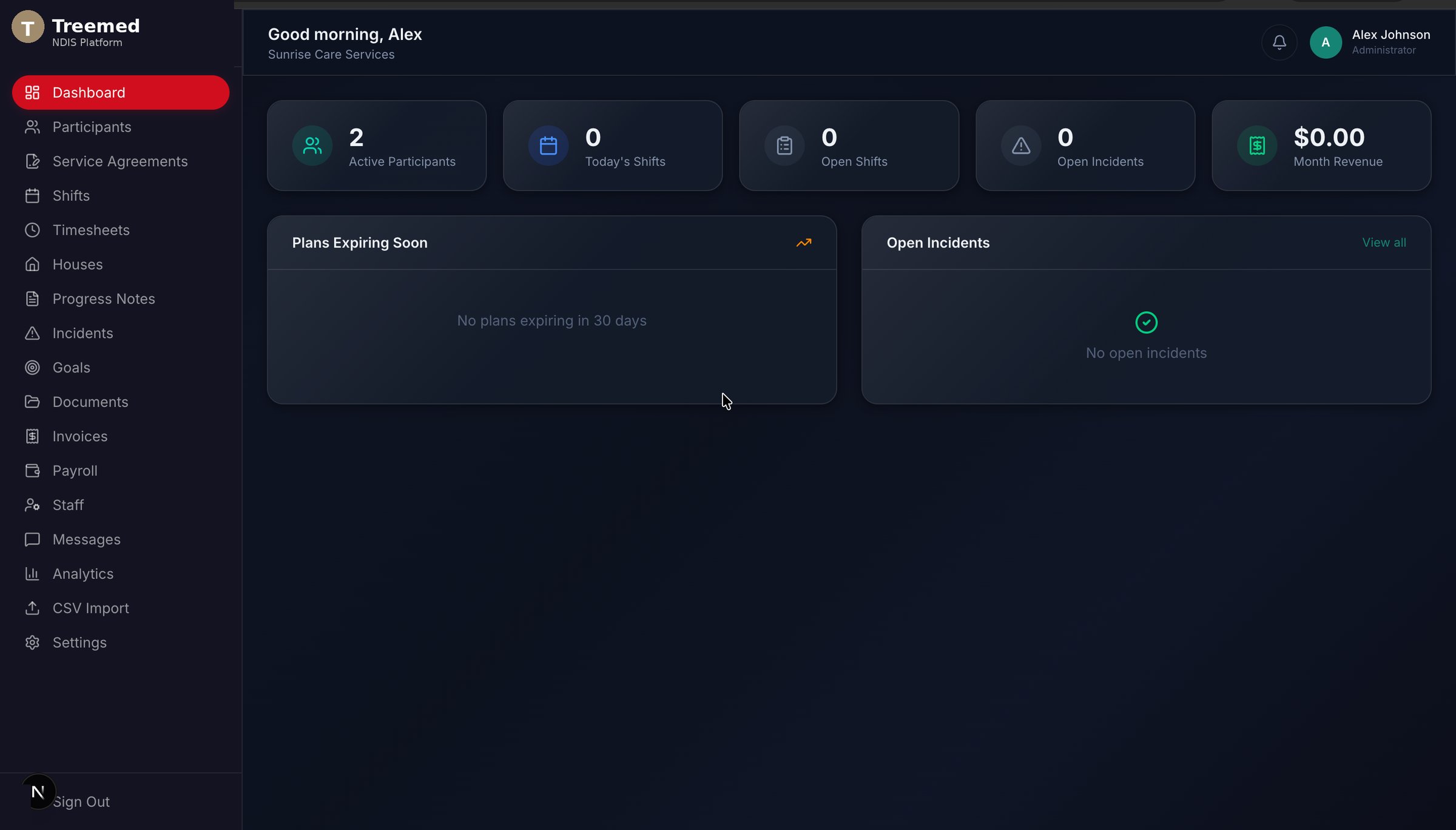 Treemed Staff Management — 1004 team members with roles, SACS levels, and hourly rates